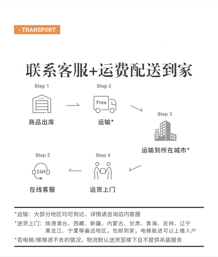 详情3_06.jpg    包邮