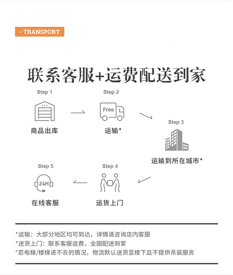 详情4_01.jpg   不包邮