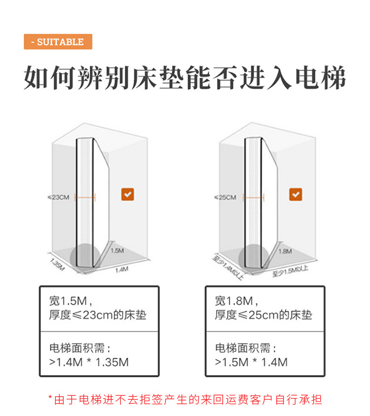 详情4_03.jpg   低厚度