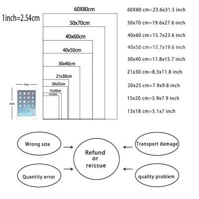 跨境外贸摩托车赛车手喷绘帆布画海报客厅沙发墙装饰画画芯无灯