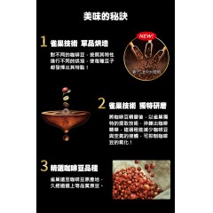 Nescafé®｜雀巢 Excella 即溶黑咖啡【瓶裝40g / 瓶裝180g /補充包120g】