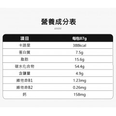 日清｜NISSIN®どん兵衛® 醬香牛肉烏龍麵 87g