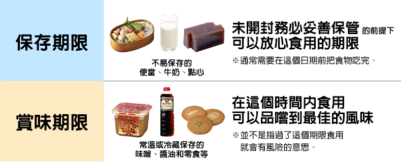 食品消费期限.jpg